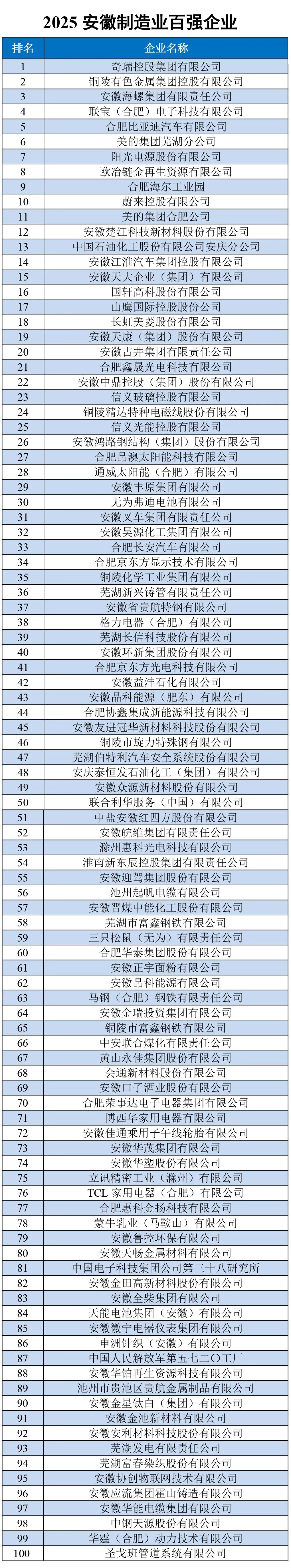 微信圖片_2025-11-28_173618_622 微信圖片_2025-11-28_173618_622